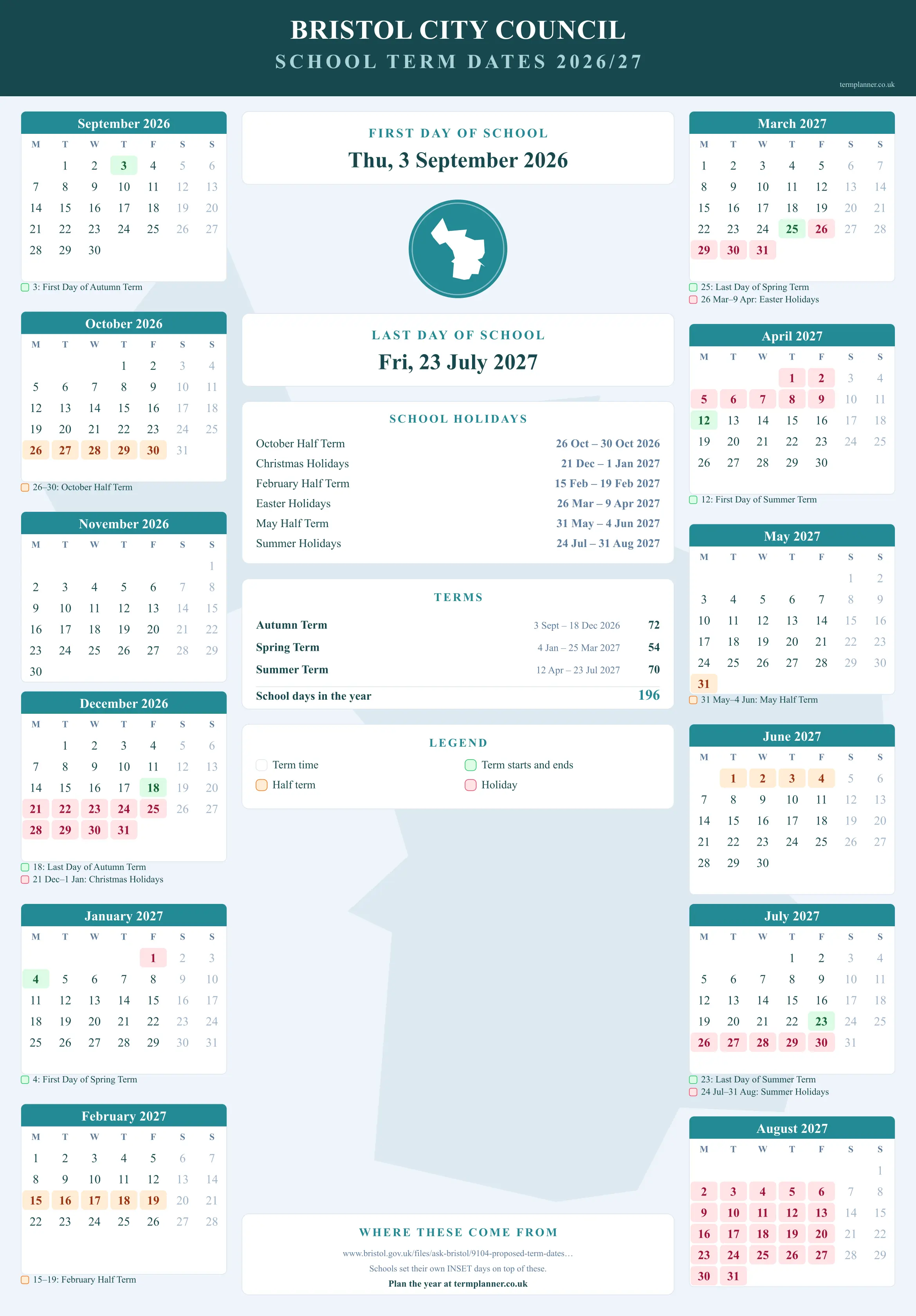 Bristol City Council’s 2026/27 school year drawn as a wall calendar: all twelve months from September to August, with autumn term 3 September to 18 December 2026, spring term 4 January to 25 March 2027, summer term 12 April to 23 July 2027. Half terms, holidays and bank holidays are shaded, and each month's dates listed underneath it in words.