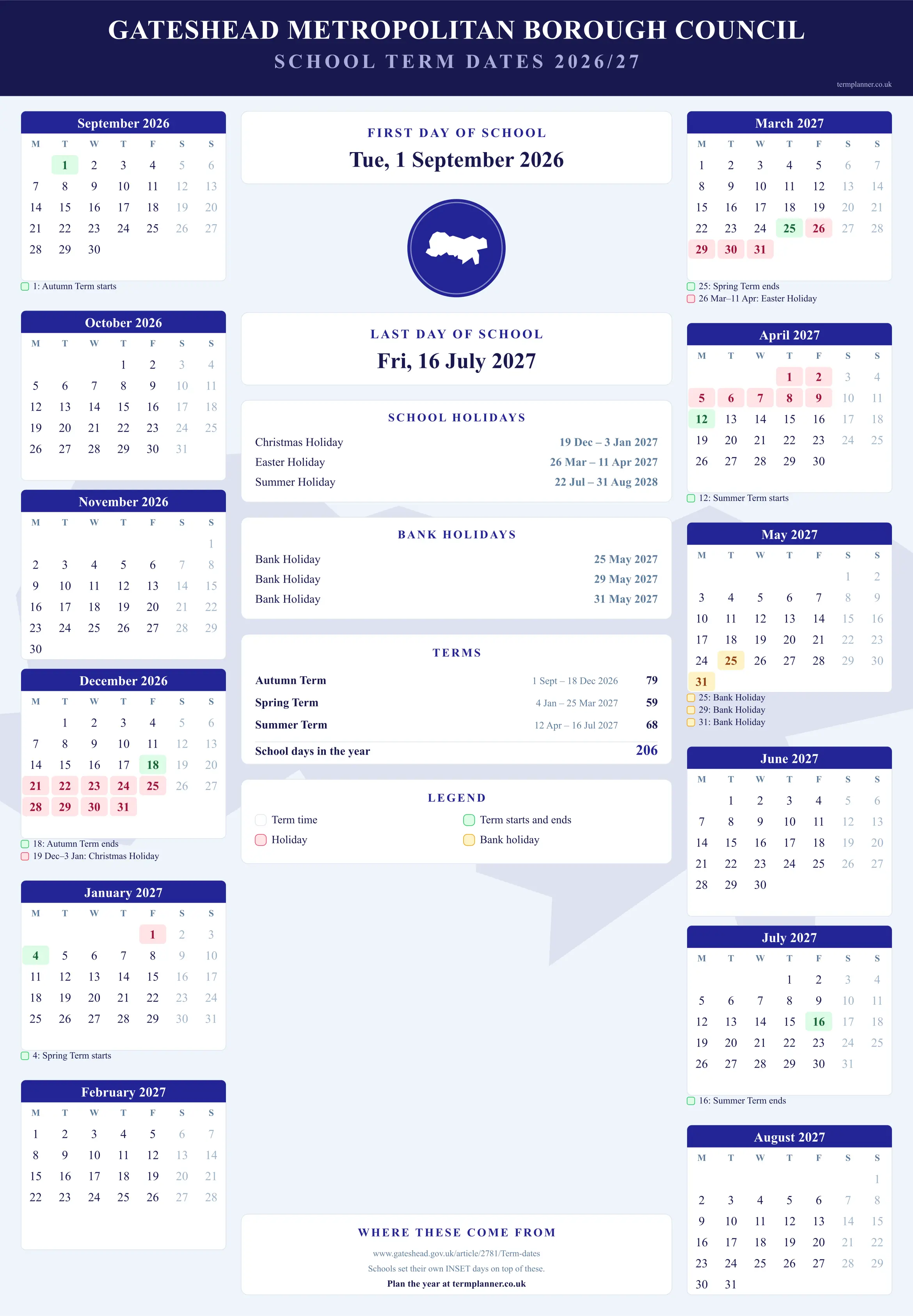 Gateshead Metropolitan Borough Council’s 2026/27 school year drawn as a wall calendar: all twelve months from September to August, with autumn term 1 September to 18 December 2026, spring term 4 January to 25 March 2027, summer term 12 April to 16 July 2027. Half terms, holidays and bank holidays are shaded, and each month's dates listed underneath it in words.