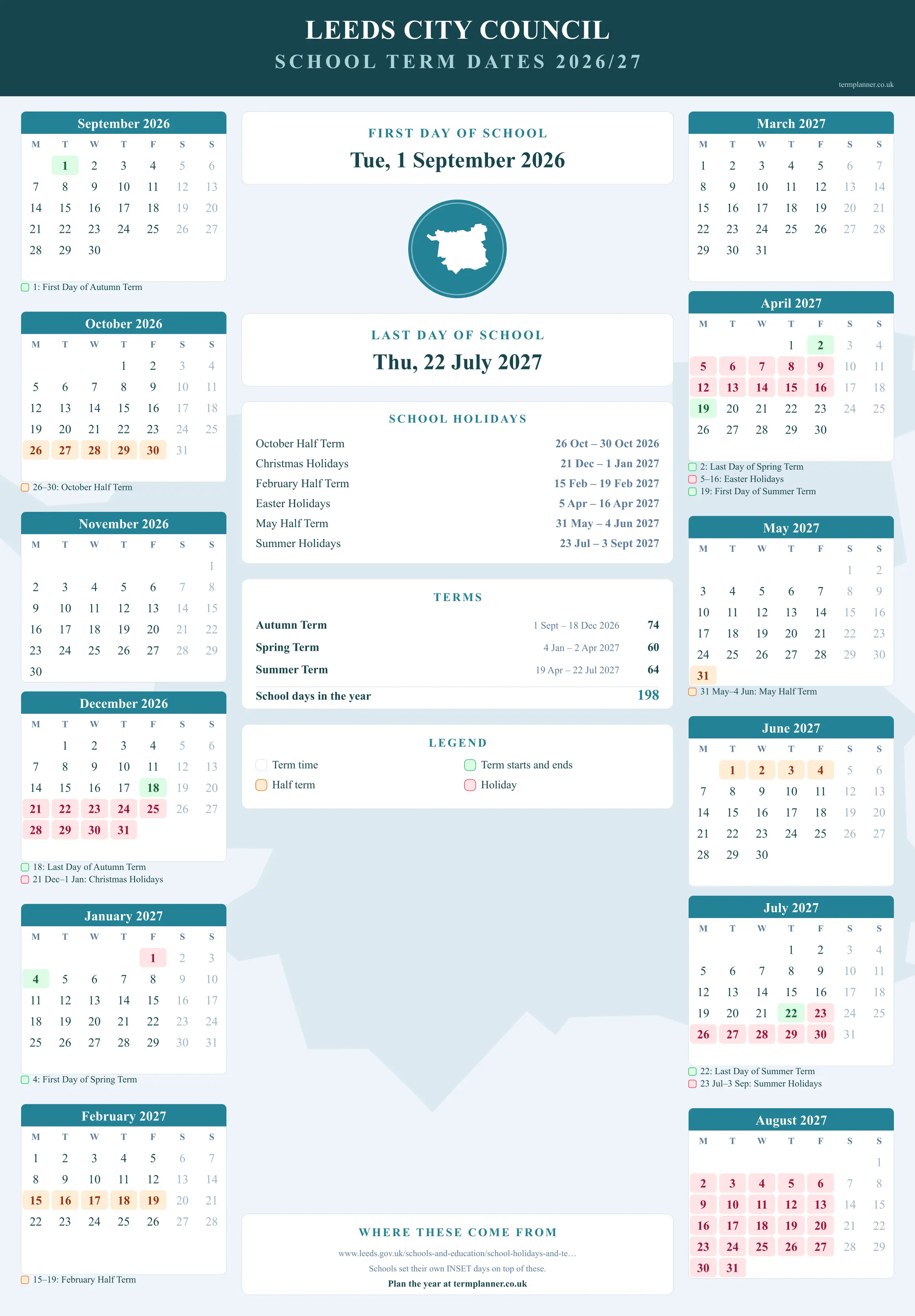 Leeds City Council’s 2026/27 school year drawn as a wall calendar: all twelve months from September to August, with autumn term 1 September to 18 December 2026, spring term 4 January to 2 April 2027, summer term 19 April to 22 July 2027. Half terms, holidays and bank holidays are shaded, and each month's dates listed underneath it in words.