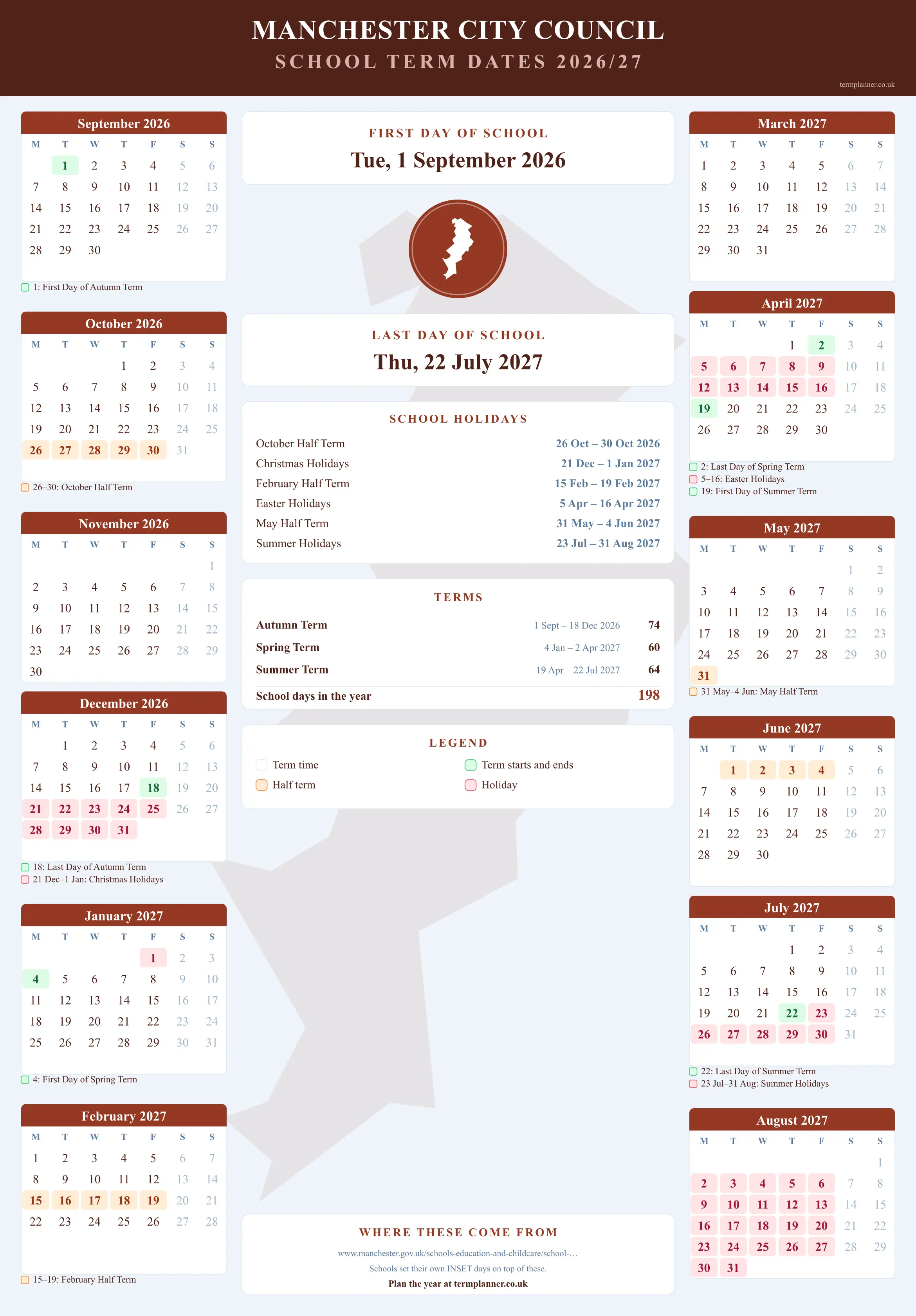 Manchester City Council’s 2026/27 school year drawn as a wall calendar: all twelve months from September to August, with autumn term 1 September to 18 December 2026, spring term 4 January to 2 April 2027, summer term 19 April to 22 July 2027. Half terms, holidays and bank holidays are shaded, and each month's dates listed underneath it in words.
