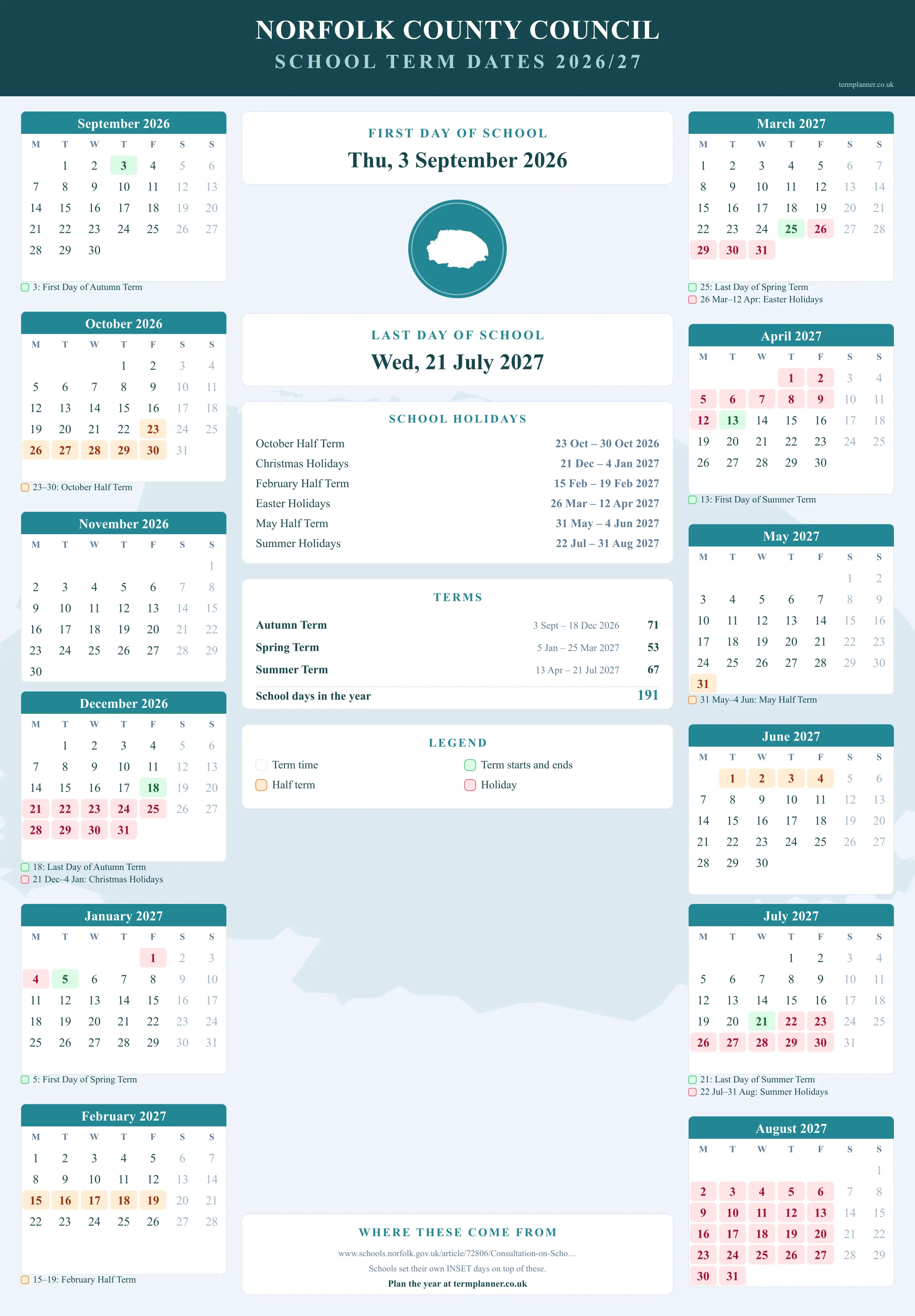 Norfolk County Council’s 2026/27 school year drawn as a wall calendar: all twelve months from September to August, with autumn term 3 September to 18 December 2026, spring term 5 January to 25 March 2027, summer term 13 April to 21 July 2027. Half terms, holidays and bank holidays are shaded, and each month's dates listed underneath it in words.