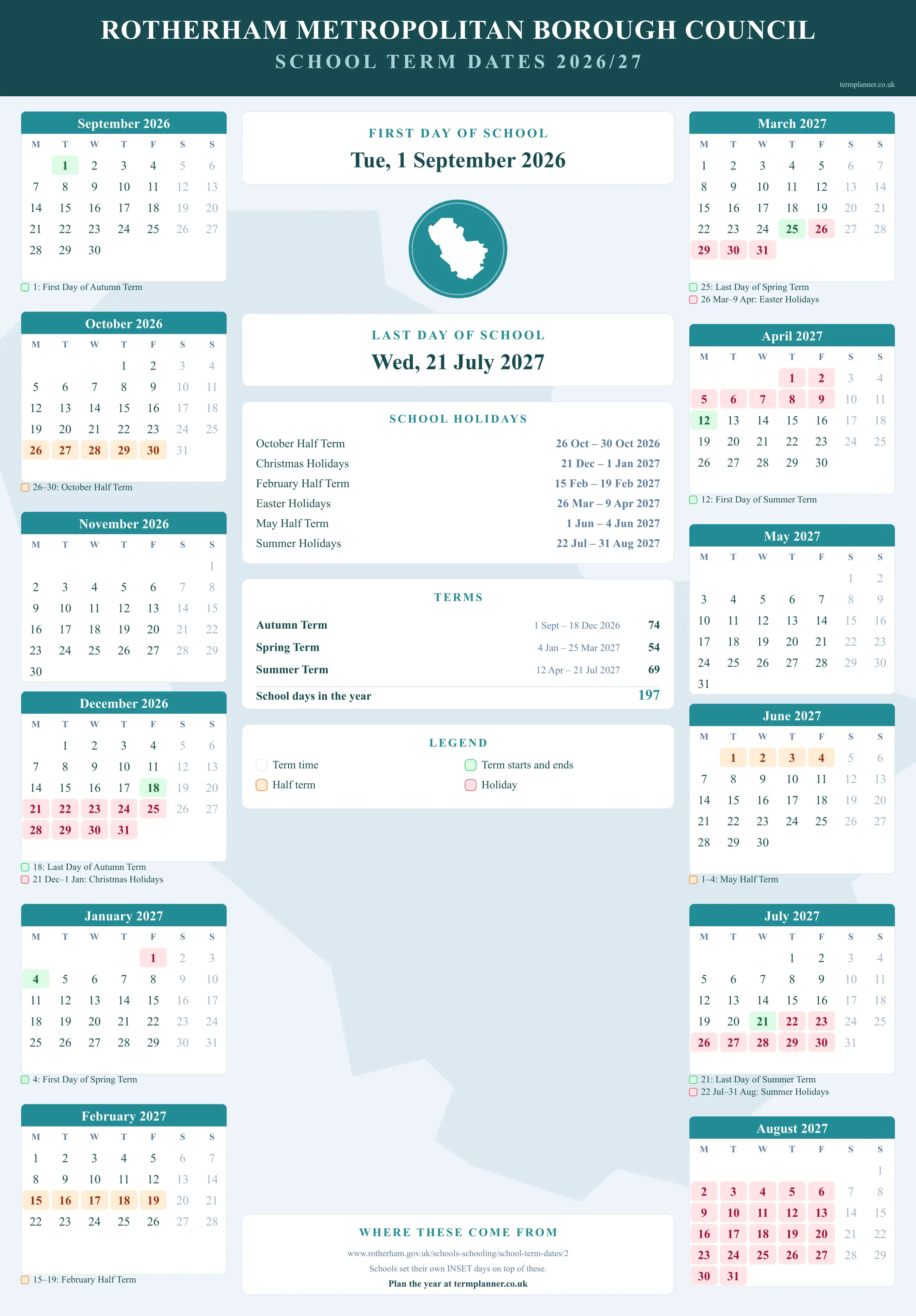 Rotherham Metropolitan Borough Council’s 2026/27 school year drawn as a wall calendar: all twelve months from September to August, with autumn term 1 September to 18 December 2026, spring term 4 January to 25 March 2027, summer term 12 April to 21 July 2027. Half terms, holidays and bank holidays are shaded, and each month's dates listed underneath it in words.