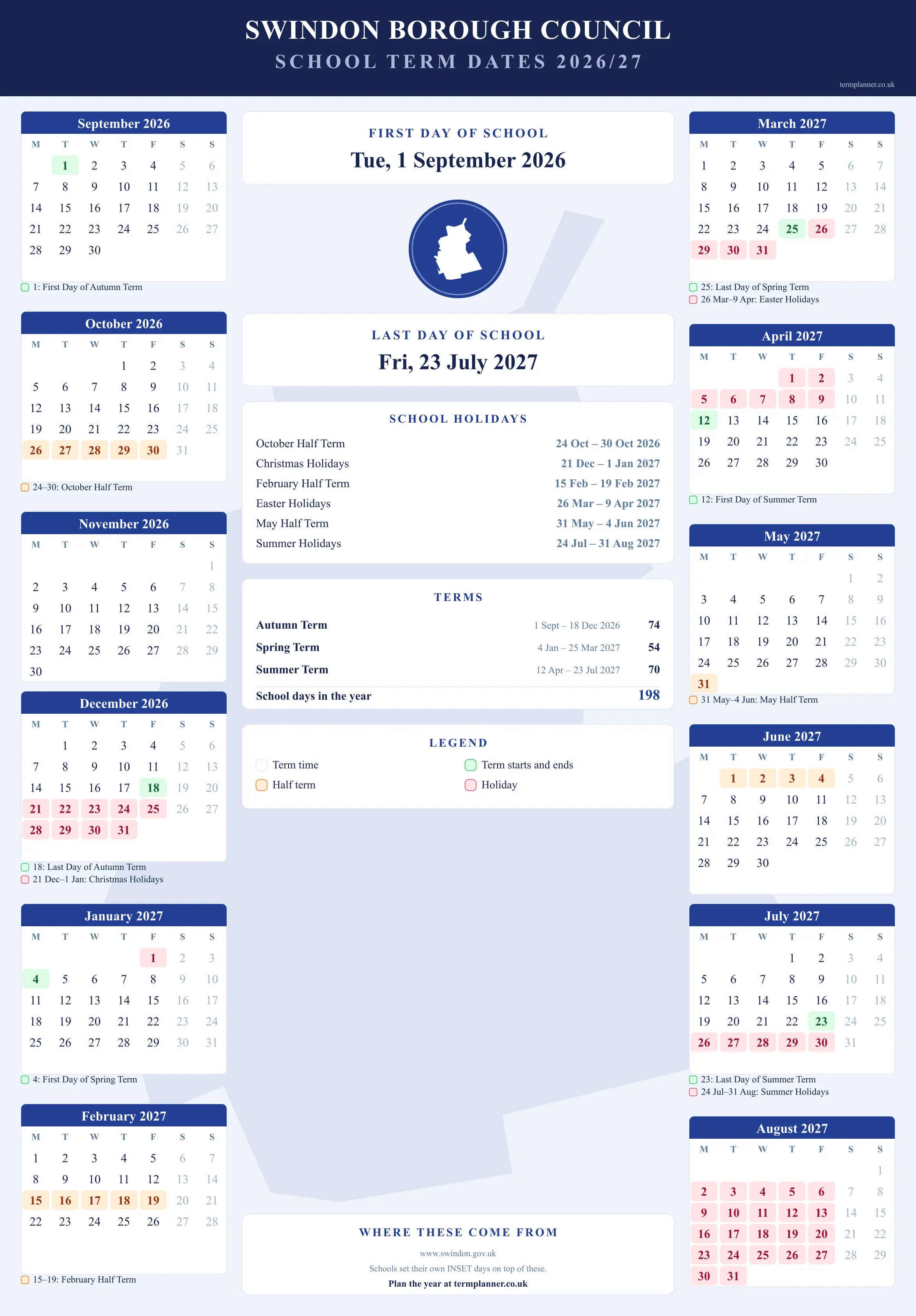 Swindon Borough Council’s 2026/27 school year drawn as a wall calendar: all twelve months from September to August, with autumn term 1 September to 18 December 2026, spring term 4 January to 25 March 2027, summer term 12 April to 23 July 2027. Half terms, holidays and bank holidays are shaded, and each month's dates listed underneath it in words.