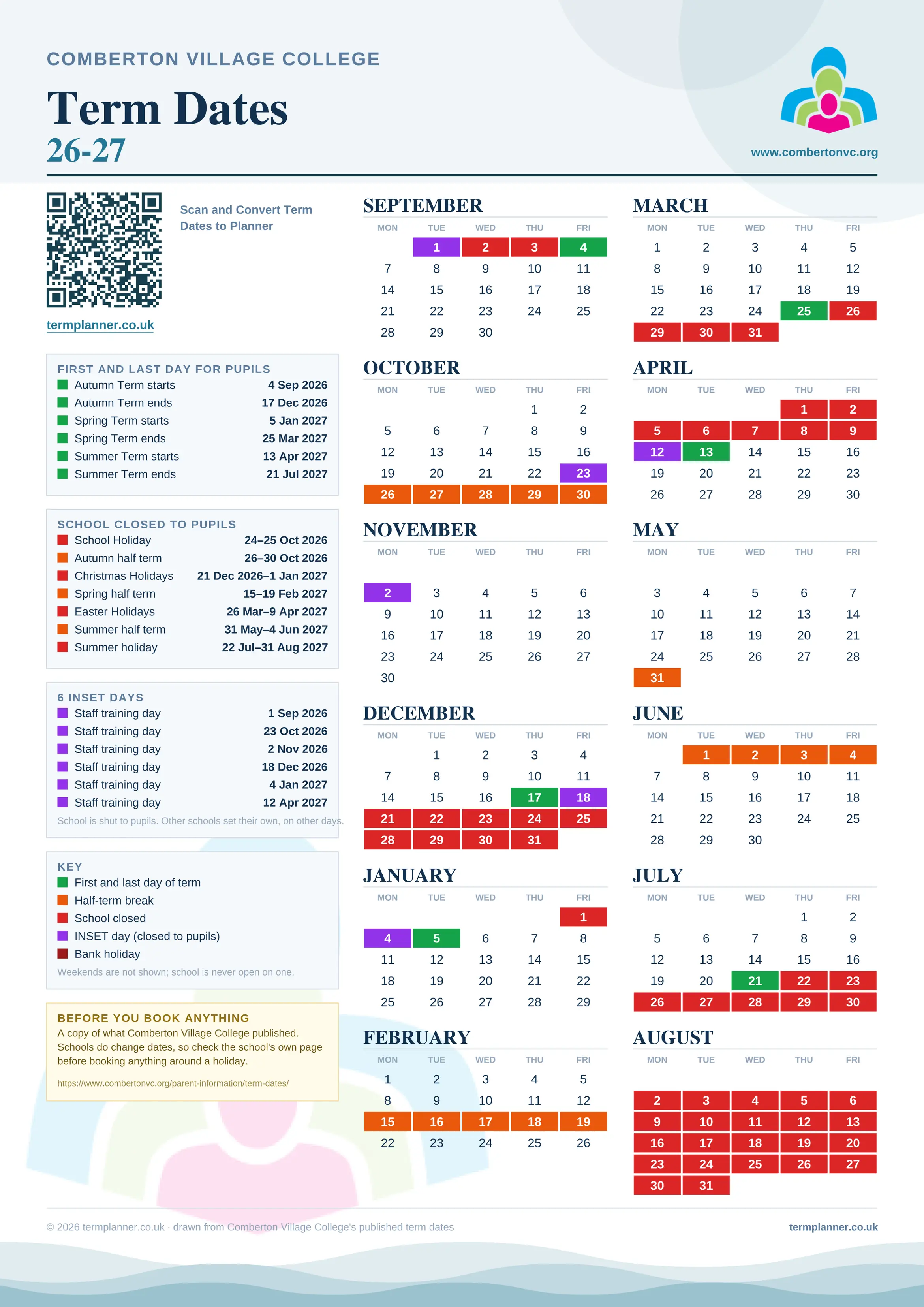 Comberton Village College’s 2026/27 school year drawn as one sheet: twelve month grids from September to August, Monday to Friday, with autumn term 4 September to 17 December 2026, spring term 5 January to 25 March 2027, summer term 13 April to 21 July 2027. Half terms, holidays and bank holidays are filled in colour, the first and last day of each term is marked, 6 INSET days are picked out, and every date is listed again in words down the left.