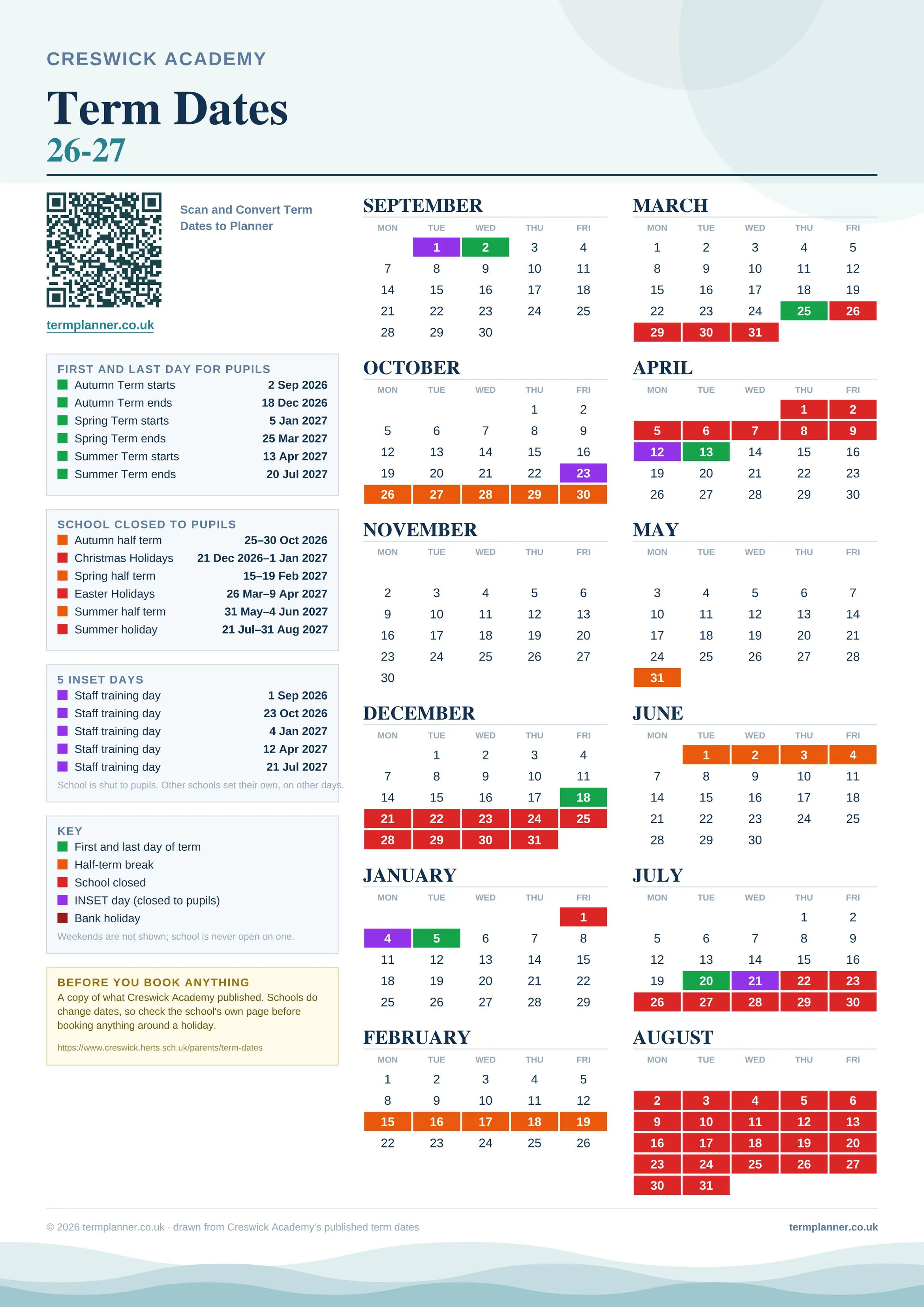 Creswick Academy’s 2026/27 school year drawn as one sheet: twelve month grids from September to August, Monday to Friday, with autumn term 2 September to 18 December 2026, spring term 5 January to 25 March 2027, summer term 13 April to 20 July 2027. Half terms, holidays and bank holidays are filled in colour, the first and last day of each term is marked, 5 INSET days are picked out, and every date is listed again in words down the left.