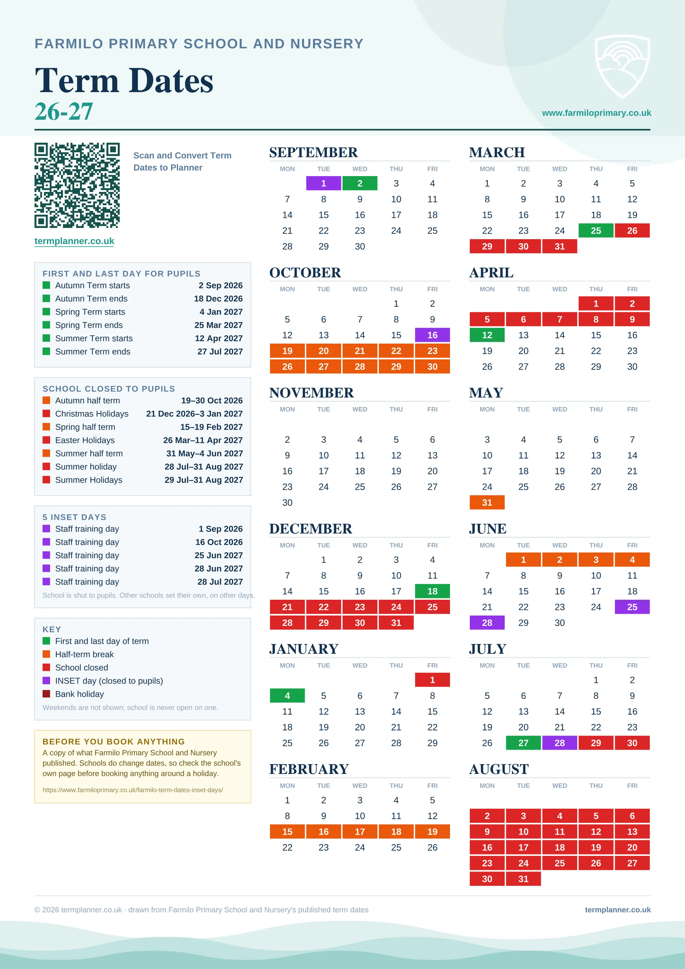 Farmilo Primary School and Nursery’s 2026/27 school year drawn as one sheet: twelve month grids from September to August, Monday to Friday, with autumn term 2 September to 18 December 2026, spring term 4 January to 25 March 2027, summer term 12 April to 27 July 2027. Half terms, holidays and bank holidays are filled in colour, the first and last day of each term is marked, 5 INSET days are picked out, and every date is listed again in words down the left.