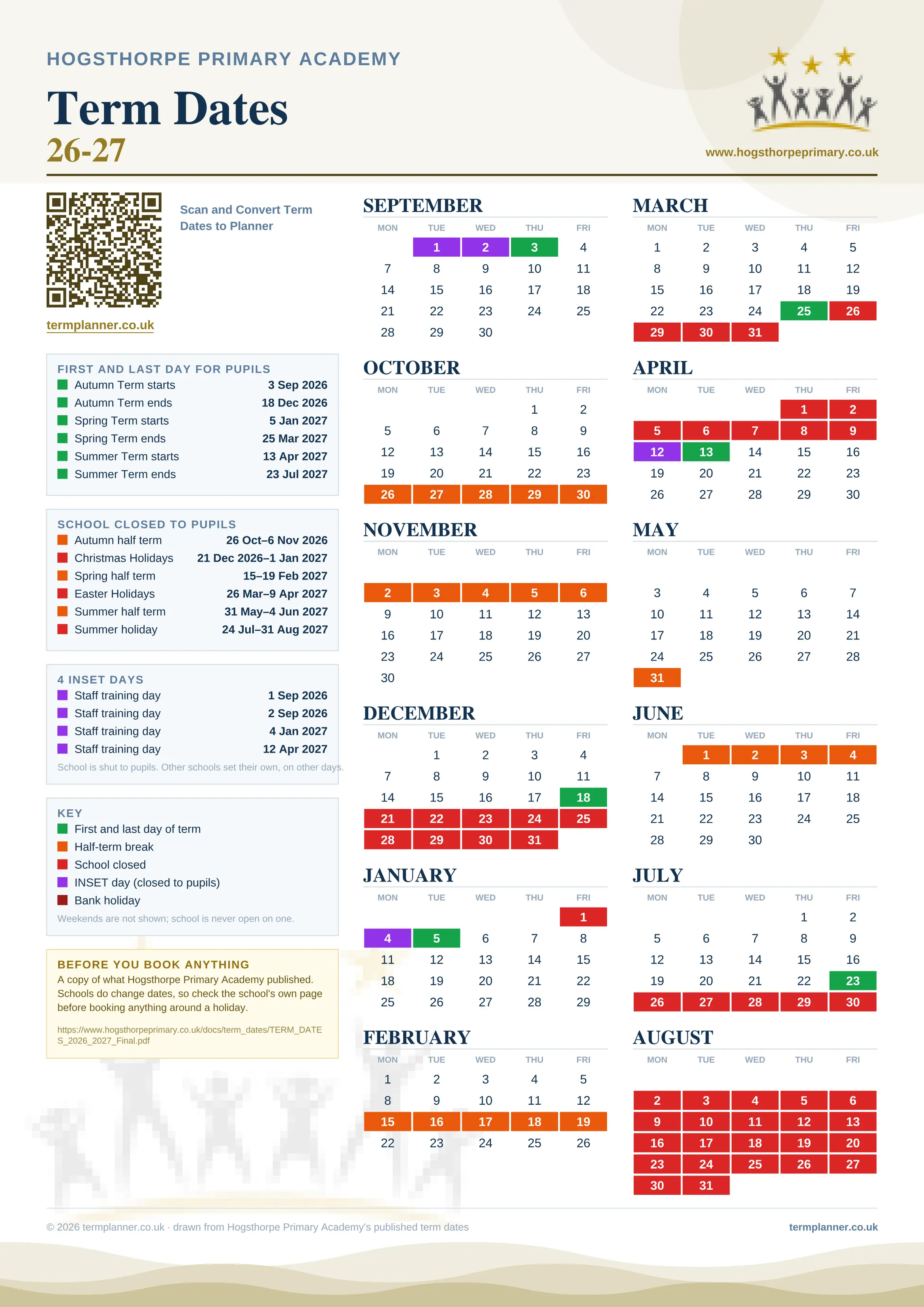 Hogsthorpe Primary Academy’s 2026/27 school year drawn as one sheet: twelve month grids from September to August, Monday to Friday, with autumn term 3 September to 18 December 2026, spring term 5 January to 25 March 2027, summer term 13 April to 23 July 2027. Half terms, holidays and bank holidays are filled in colour, the first and last day of each term is marked, 4 INSET days are picked out, and every date is listed again in words down the left.
