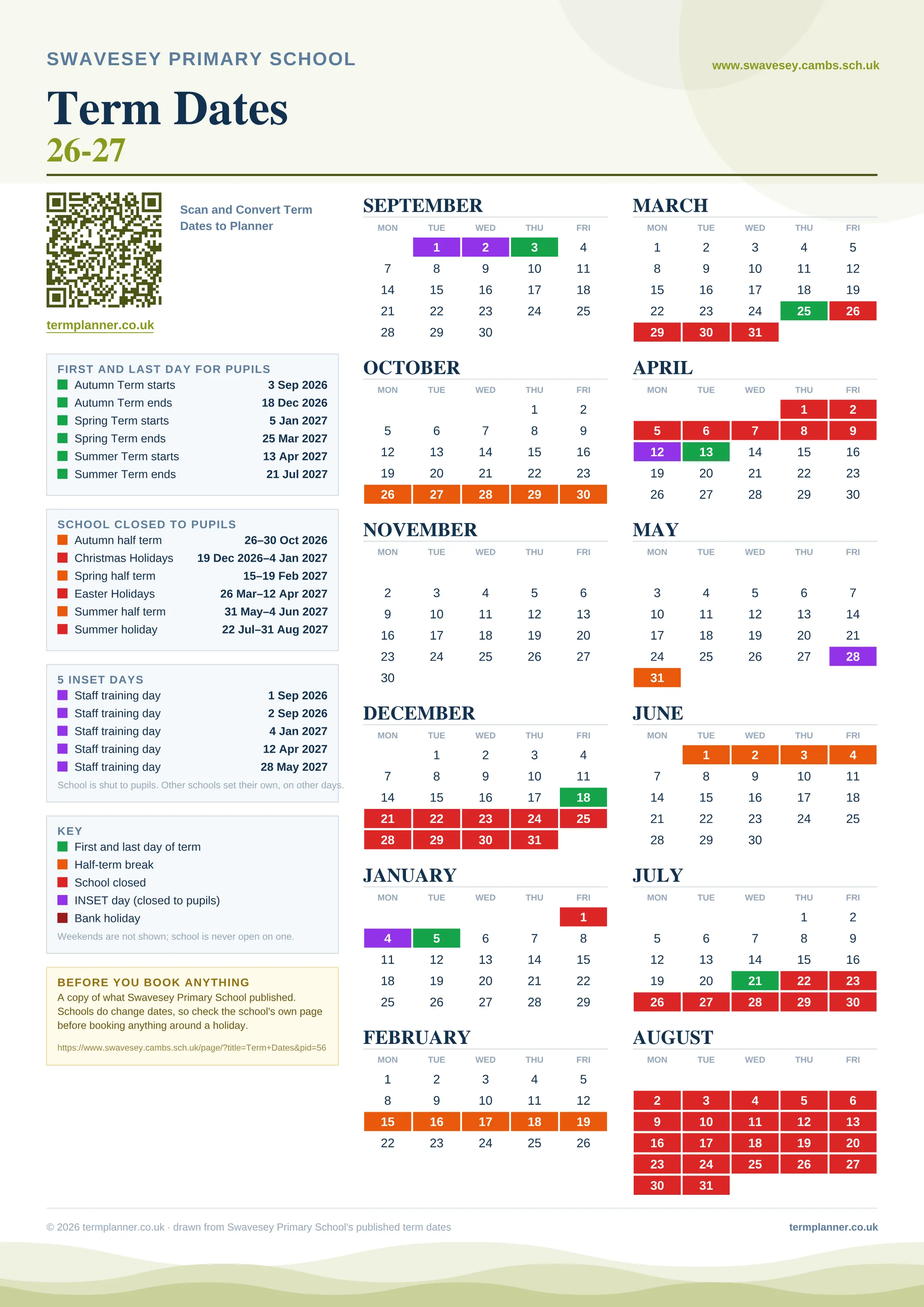 Swavesey Primary School’s 2026/27 school year drawn as one sheet: twelve month grids from September to August, Monday to Friday, with autumn term 3 September to 18 December 2026, spring term 5 January to 25 March 2027, summer term 13 April to 21 July 2027. Half terms, holidays and bank holidays are filled in colour, the first and last day of each term is marked, 5 INSET days are picked out, and every date is listed again in words down the left.