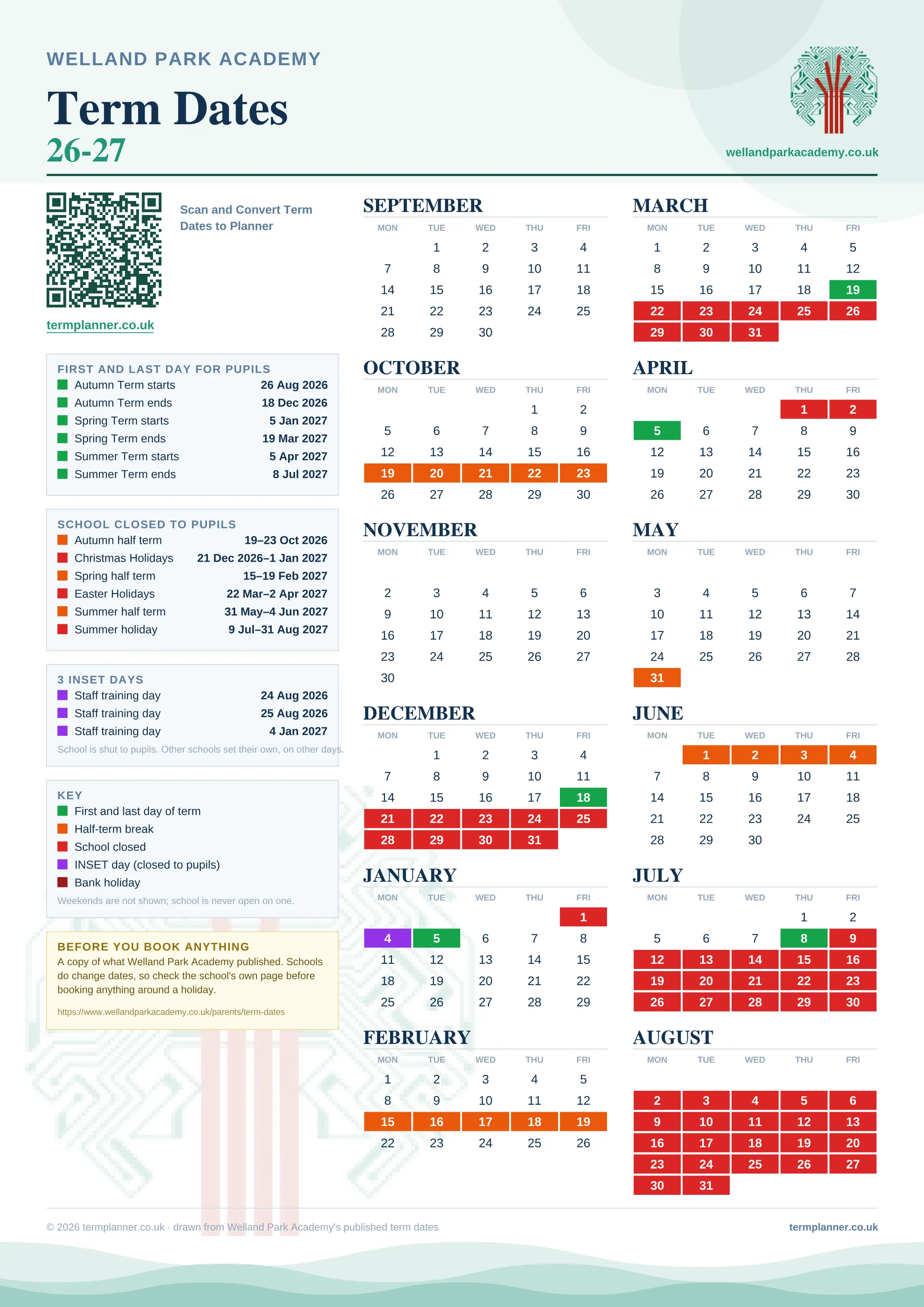 Welland Park Academy’s 2026/27 school year drawn as one sheet: twelve month grids from September to August, Monday to Friday, with autumn term 26 August to 18 December 2026, spring term 5 January to 19 March 2027, summer term 5 April to 8 July 2027. Half terms, holidays and bank holidays are filled in colour, the first and last day of each term is marked, 3 INSET days are picked out, and every date is listed again in words down the left.