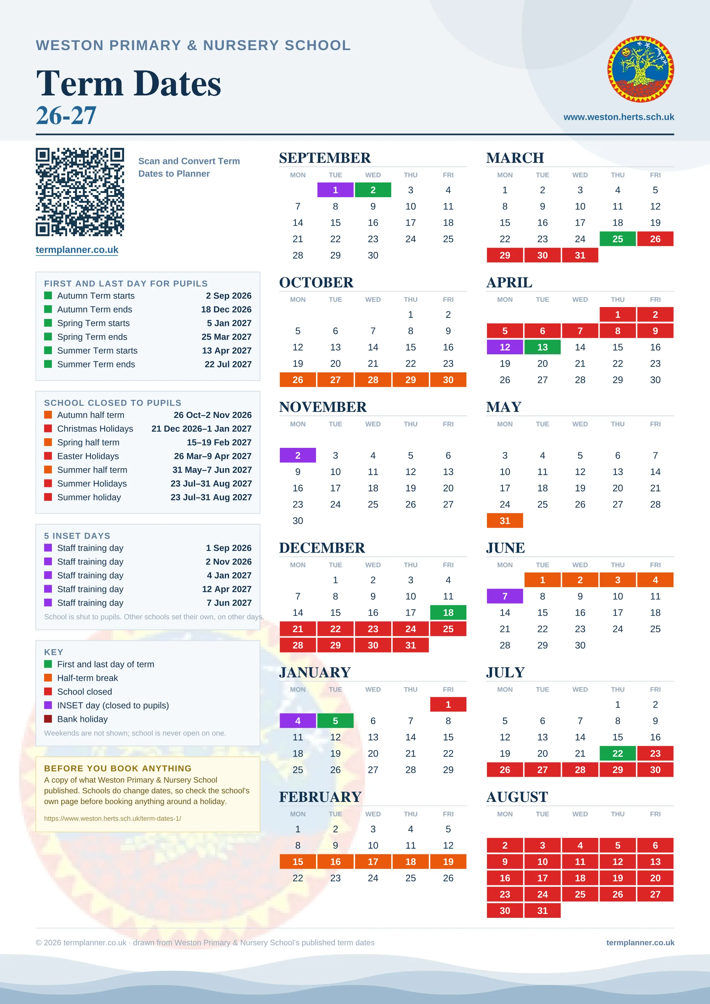 Weston Primary & Nursery School’s 2026/27 school year drawn as one sheet: twelve month grids from September to August, Monday to Friday, with autumn term 2 September to 18 December 2026, spring term 5 January to 25 March 2027, summer term 13 April to 22 July 2027. Half terms, holidays and bank holidays are filled in colour, the first and last day of each term is marked, 5 INSET days are picked out, and every date is listed again in words down the left.
